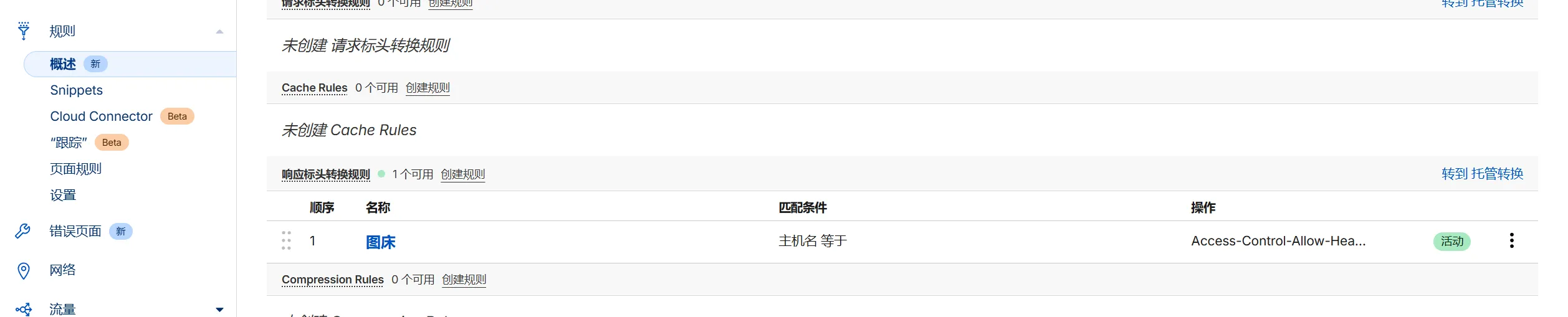 Cloudflare响应标头转换规则入口